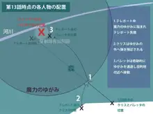 CATASTROPHE13 勇者編3, 日本語