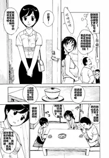 Hebereke Ch. 1-6, 中文