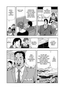 Nikuhisyo Yukiko 1 Ch. 1-6, Português