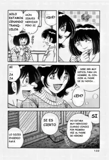 Boku dake no Megami, Español