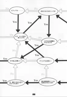 無垢の狂気と僕, 日本語