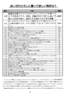 詩織 贖いの夜, 日本語