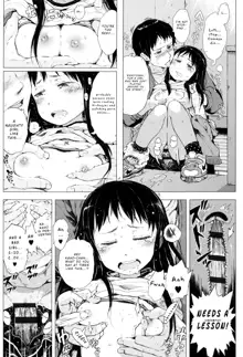 Dakara Kamisama Bokunishika Mienai Chiisana Koibito Wo Kudasai | Dear God, Bestow upon me a Loli Lover only I can See Ch. 1, English