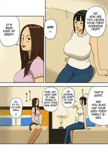 Share 2 Kaa-san tte Muriyari Saretari Suru no Suki na no? | Share 2: Does Mom Like Using Force?, English