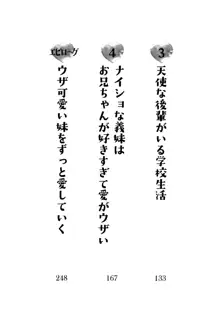 天使な後輩が妹になったらウザ可愛い, 日本語