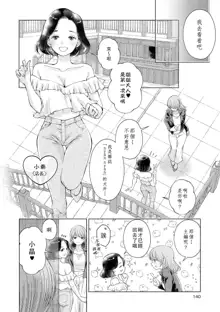 Les Fuuzoku Anthology Repeater | 蕾絲風俗百合集 Ⅱ, 中文