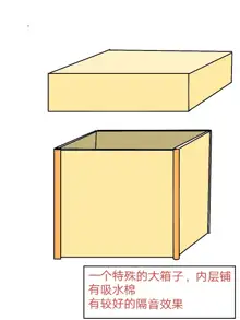 天原葵的自縛指南 3, 中文