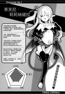 Boku wa Chiisana Succubus no Shimobe - I am a slave of a small succubus | 我是嬌小魅魔的忠實僕人 (decensored), 中文