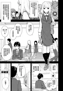 KANOJO HA BOKU NO TAIEKI DE UGOITEIRU, 中文