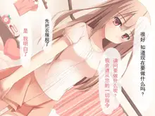 Saimin Tsukatte Osananajimi ya Imouto de Ore Senyou no Harem wo Tsukucchaimashita., 中文