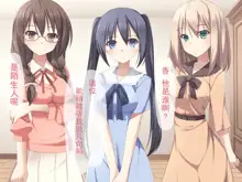 Saimin Tsukatte Osananajimi ya Imouto de Ore Senyou no Harem wo Tsukucchaimashita., 中文