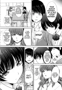 Haha to Imouto | Mother and Younger Sister, English