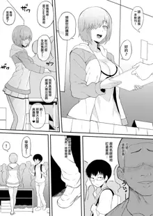 Cosplayer Kanojo NTR Manga, 中文