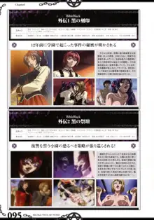 The Bible Black VISUAL ART WORKS, 日本語