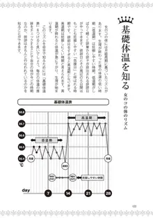 恋する女性のLOVE＆HEAVEN～楽しいみんなのＨファイル～イラスト版……らぶヘブッ！, 日本語