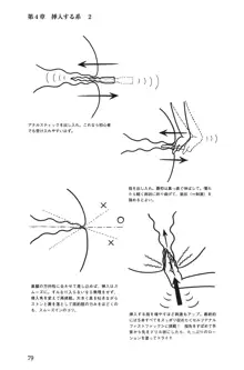 男の自慰教本, 日本語