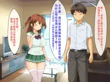 Haha no Saikon Aite ga Imouto o Neratte Imasu, 中文