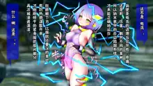 Nyotaika Zecchou Trap Dungeon 2, 中文