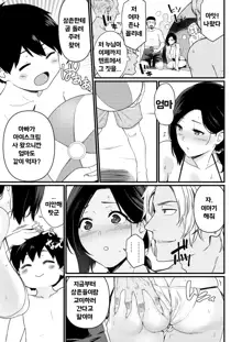 Okaa-san Itadakimasu. 1 | 엄마 잘 먹겠습니다。1 + 한정 일러스트, 한국어