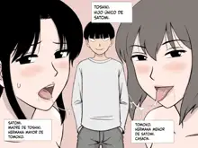 Boku no SeFri wa Haha to Oba | Mi mamá y mi tía son mis perras, Español