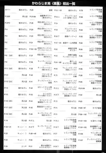 かわらじま晃 画集 トロイメライ, 日本語