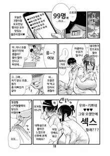 50-sai Bakunyuu Hitozuma Kounenki de Heikei shite Ninshin shinaku natta node... Nakadashi SEX Shihoudai. | 50세 폭유 유부녀 갱년기로 폐경하여 임신하지 못하게 되어... 질내사정 SEX 마음껏., 한국어