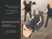 Saikyou no Onna Heishi Riva no Haiboku ~Kusuguri Seme to Kyousei Zenragei~, 한국어