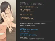 Saikyou no Onna Heishi Riva no Haiboku ~Kusuguri Seme to Kyousei Zenragei~, 한국어