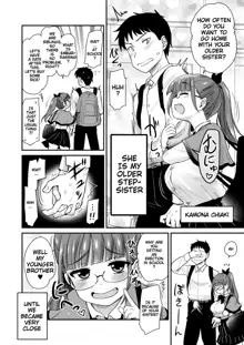 Otouto no Seiyoku Shori wa, Ane ga Suru Mono da to Onee-chan wa Omotte iru. | Sister Was Thinking About Her Younger Brother’s Sexual Desire, English