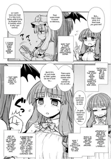 Koakuma no Patchouli Kansatsuki, English