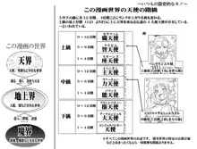 悪魔娘監禁日誌シリーズ, 日本語