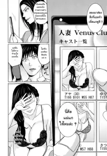 DeliMama ~Midara na Ore no Kaa-san~ Ch. 1-3, ไทย