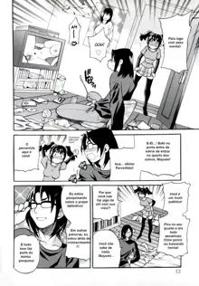 Imouto no Ana Ch. 1-7, Português