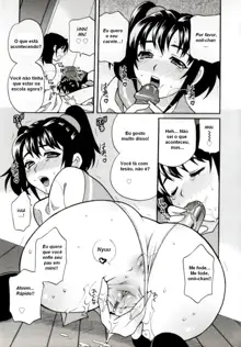 Imouto no Ana Ch. 1-7, Português