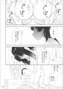 もしも女顔の男の子が女の子の体になったら, 日本語