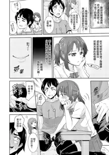 Zenra no Otonari-san ga Ore no Bed de Jukusui-chuu. Deisui shi tete mo Kanji teru ! | 全裸的鄰居女孩在我床上熟睡中。就算爛醉如泥還是有感覺！ Ch.1-8, 中文