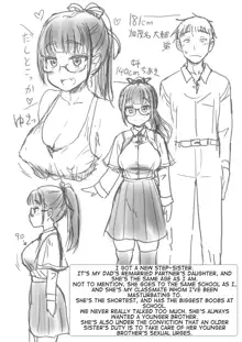 Otouto no Seiyoku Shori wa, Ane ga Suru Mono da to Onee-chan wa Omotte iru. | My big step-sister thinks that big sisters should take care of their little brother's sexual urges, English