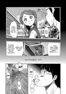 Imouto Saimin Choukyou Manual | Little Sister Hypnosis Training Manual Ch. 1-7, English