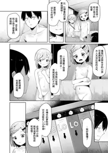 ComicLO Mochikomi Taiken Report ~Kyou kara Ore mo Loli Manga-ka!~ | ComicLo投稿体验谭～今天开始我也是萝莉漫画家!～, 中文