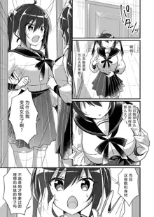 Imouto Role Change, 中文