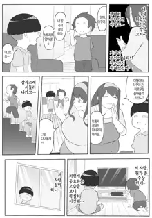 Boku wa Hero Paranoia Zenpen | 나는 히어로 파라노이아 전편, 한국어