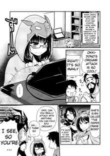 Otaku Hime ga Kita Heya., English