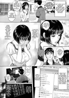 Boku no Mae de Kanojo ga Aegu, English