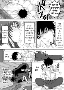 Kirai na Doukyuusei ga Ichuu no Kanojo ni Hyoui shita | 싫어하는 동급생이 마음에 둔 그녀에게 빙의했다, 한국어