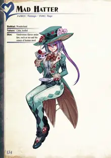 Monster Girl Encyclopedia Vol. 2, English