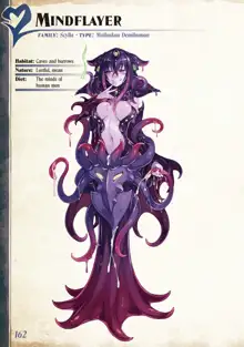 Monster Girl Encyclopedia Vol. 2, English