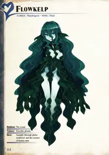 Monster Girl Encyclopedia Vol. 2, English