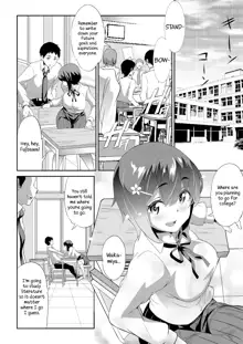 himitsu 4gatsu sailor jooby, English