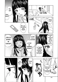 Ani to Imouto no Jijou., Español