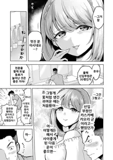 Sasayaki no Inma ~Seisokei Bitch na Kouhai Joshidaisei ni Yoru Jinkaku Hakai Saimin~, 한국어